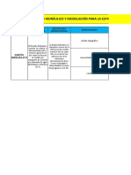 Matriz de Operacionalizacion de Variables G4