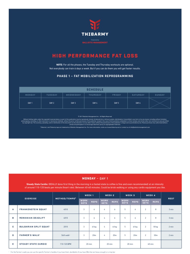 What Is Tempo Heart Rate