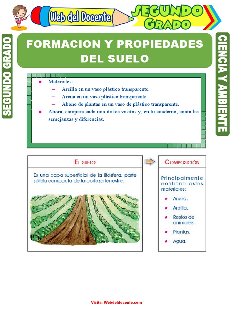 Formación y Tipos de Suelo para Niños | PDF | Hogar, jardinería y ...