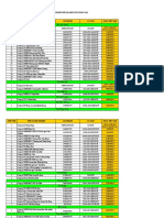 Danh Sách TN KDXK G o Đăng Len Moit (Update 15.7.2020)