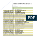 Format Import Nilai Pts Dan Pas Kelas 9 A