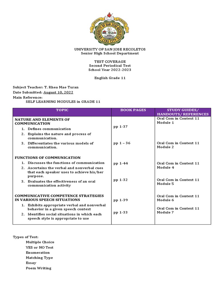 Grade 11 English Test Coverage Guide | PDF
