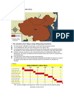 The Qing Dynasty (1644-1912) : 1. The Transition From Ming To Qing (Ming-Qing Transition)