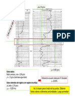 Ejemplo Ejercicio EVALUACIÓN PETROFÍSICA