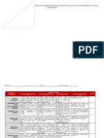 Rubrica Informe