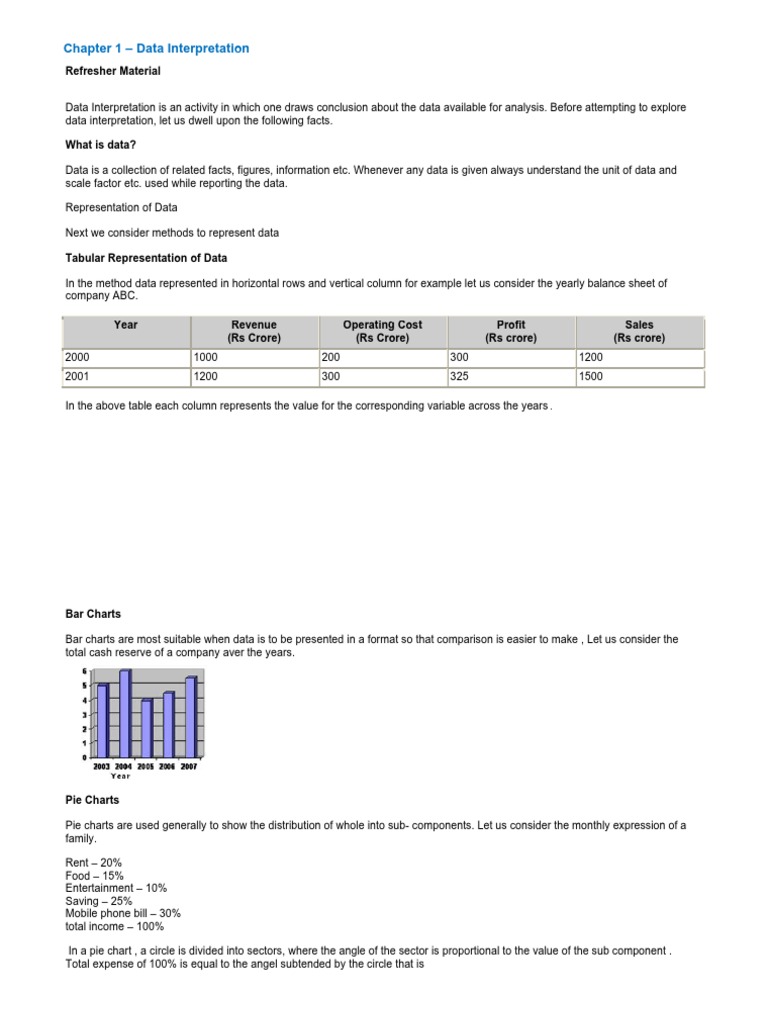 Data Interpretation Basics and Examples | PDF