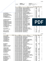 Properties Sold to the State in County 1