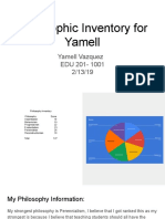 Philosophic Inventory For Yamell