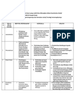 Asynchronous 2 Agenda 2 