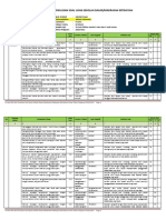 Kisi-Kisi Penulisan Soal Us SD 2020-2021