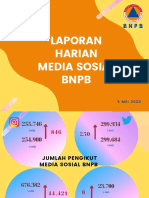 Laporan Harian Media Sosial BNPB - 5 Mei 2020