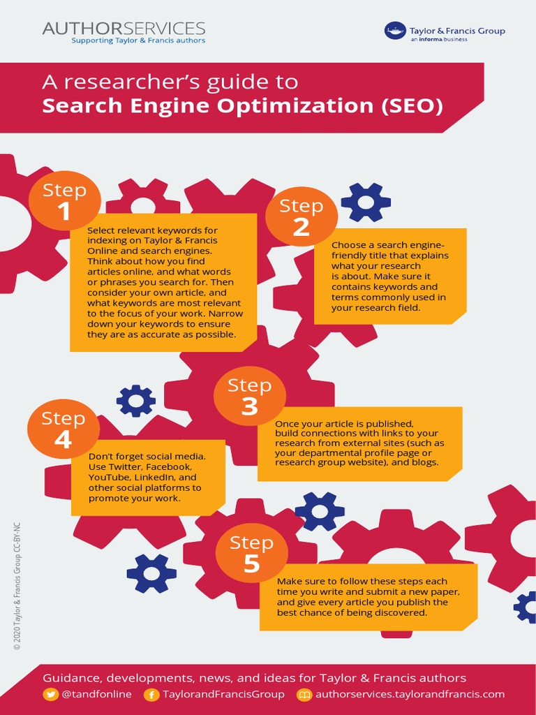 Search Engine Optimization (SEO) : A Researcher's Guide To | PDF ...