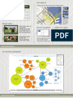 SITE ANALYSIS: Rincon Park, San Francisco