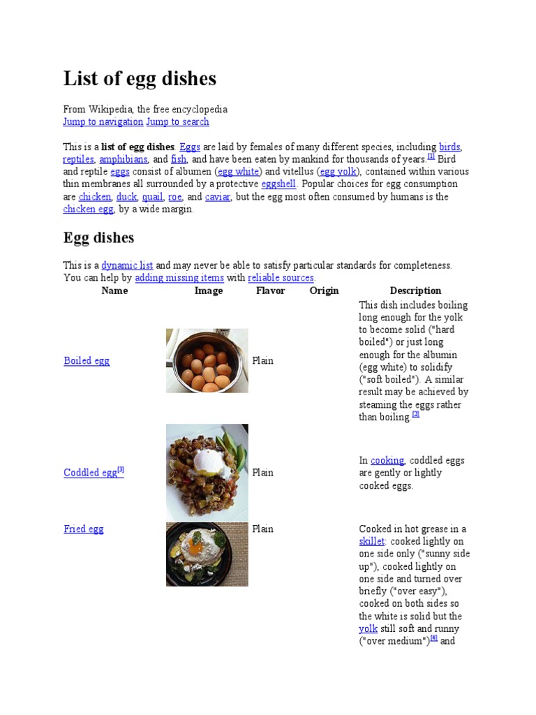 English Muffins - CooksInfo