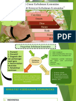 Presentasi Kelompok 1 Komunitas