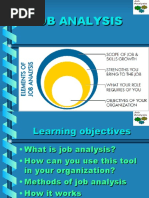 Job Analysis Bba