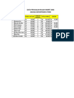 Latihan 10 Dan 11 Dari Excel