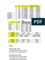 Praktek 3 Table Sekaligus Ms Excel