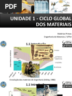 Aula 1 - Unidade 1 - Ciclo Global Dos Materiais