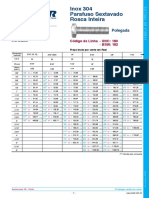 Tabela Ansi Asme Rosca Ab