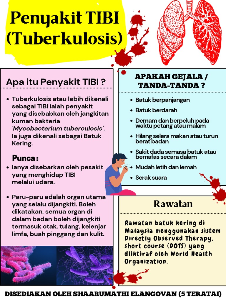 Tuberkulosis Pdf