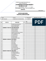 SMKN1 Bangkalan Daftar Hadir