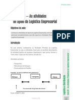 Artigo 02 - As Atividades de Apoio Da Logistica