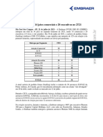 Embraer Entrega 14 Jatos Comerciais e 20 Executivos No 2T21: São José Dos Campos - SP, 21 de Julho de 2021