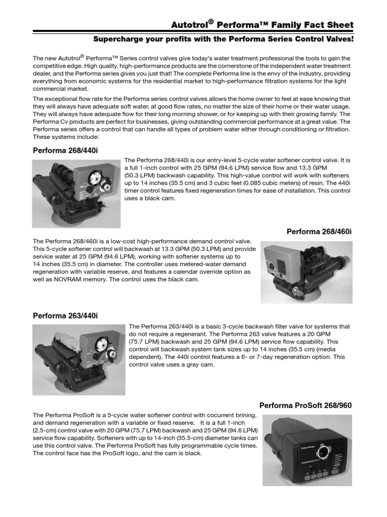 Bulletin - Performa Family Facts | PDF