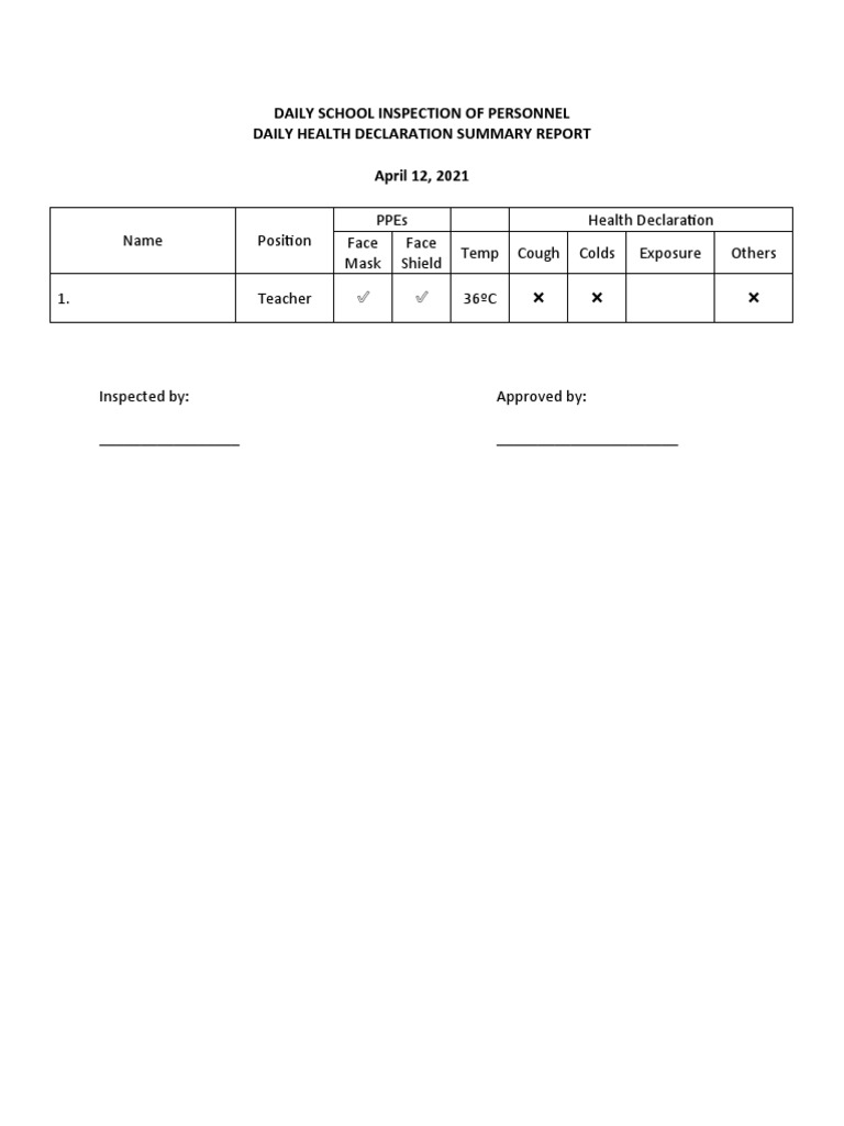 Daily Inspection Template | PDF | Career & Growth | Wellness