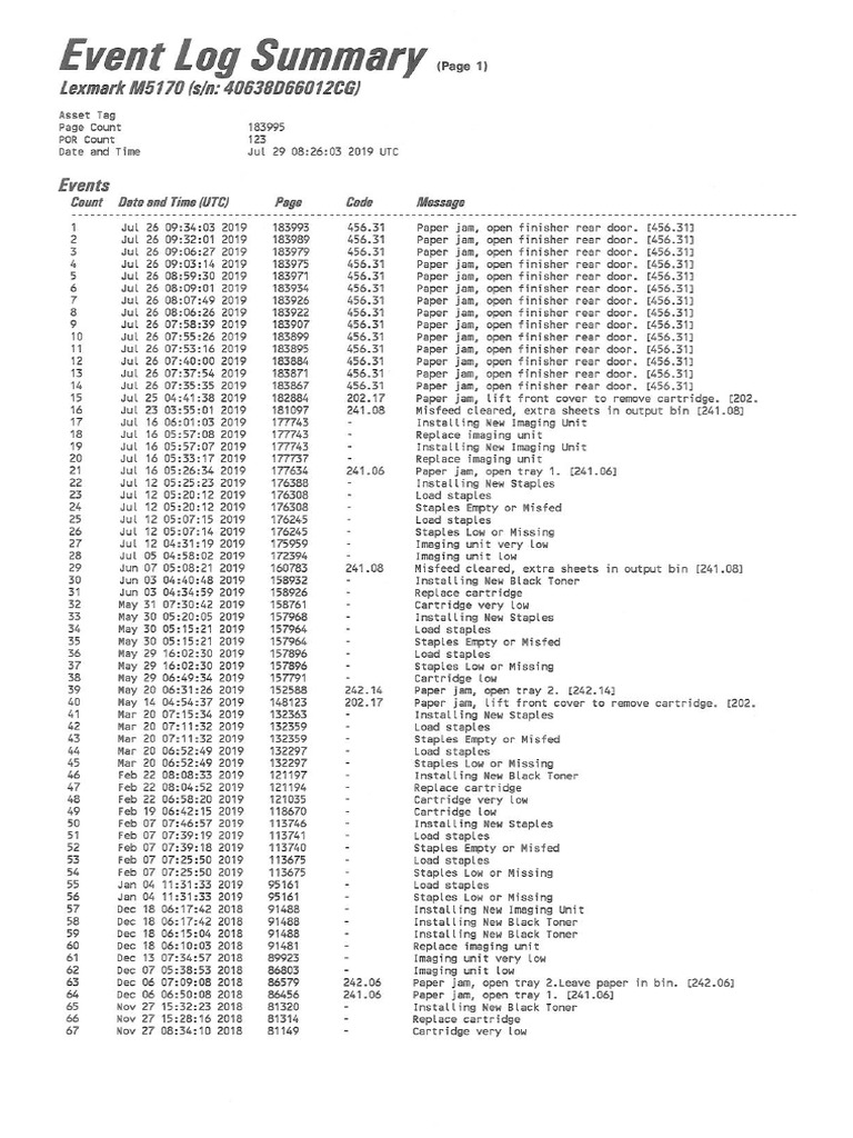 Lexmark Error Log | PDF