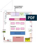 Food Processing NC Ii Workshop Layout: Tool Room Distance Learning Area Learning Resource Area
