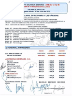 Escalas Salariales Uom 2021