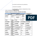 SantanSilvestre-JoelFrancisco - Clasificación de Morfemas.