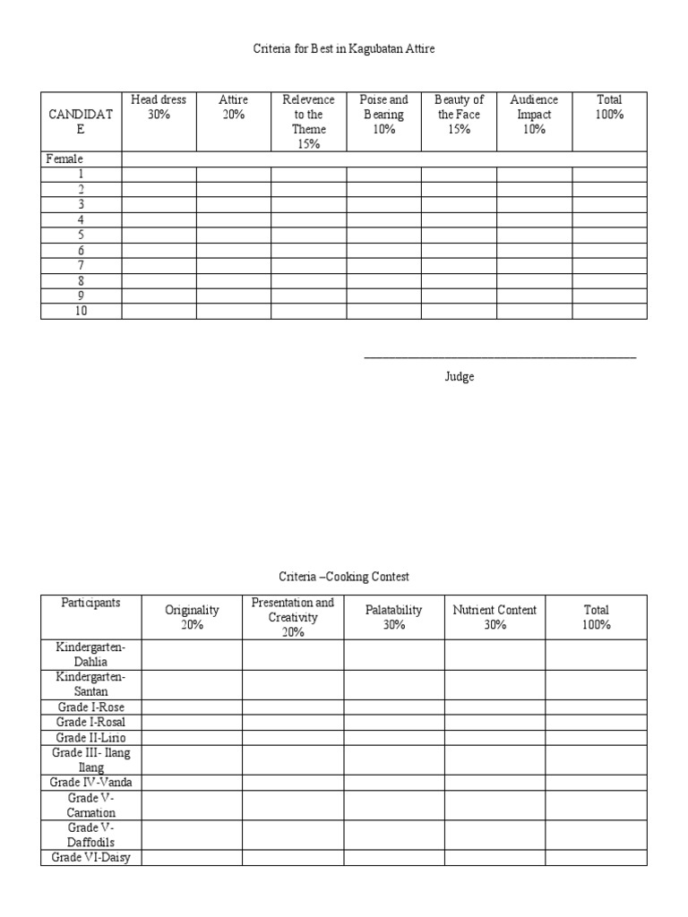 Criteria For Best in Attire PDF