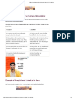 Difference Between ArrayList and LinkedList - Javatpoint