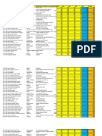 Resultados Finales Simulacro Junio