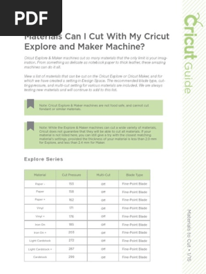 materials-to-cut