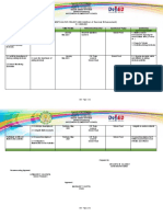 (Addition of Decimal Enhancement) : Kapitangan Elementary School