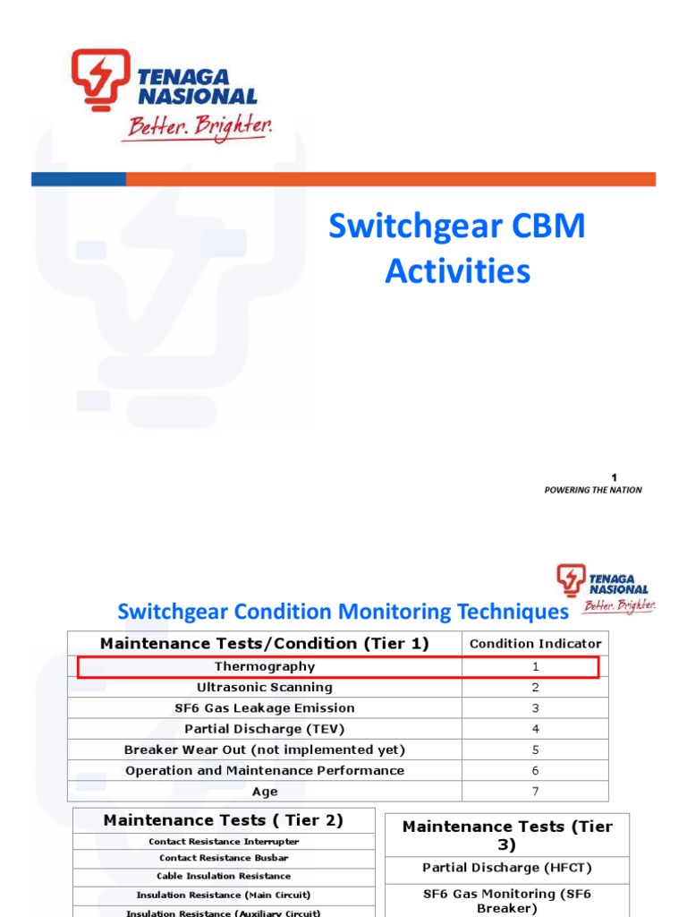 Switchgear Condition Monitoring Guide | PDF | Physical Quantities ...