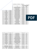 Piriyapatna Bus Stand Contact No.: 7259264096 K.S.R.T.C: Mysuru Mofussil Division:: Mysuru