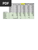 Practice Sheet-Excel Functions