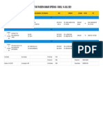 Jadwal Operasi 14 juli 2021