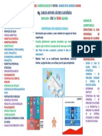 Gestion de Mercado, Comercializacion y Ventas