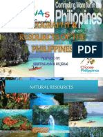 PH Geography and Natural Resources