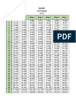 AaaSchool Level PRET 1.2 Template