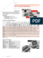 Liquid Tooling Materials: Repro Fast-Cast Polyurethanes