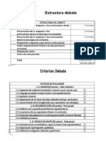 Estructura del debate