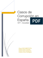 Casos de Corrupcion en España