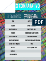 Cuadro Comparativo